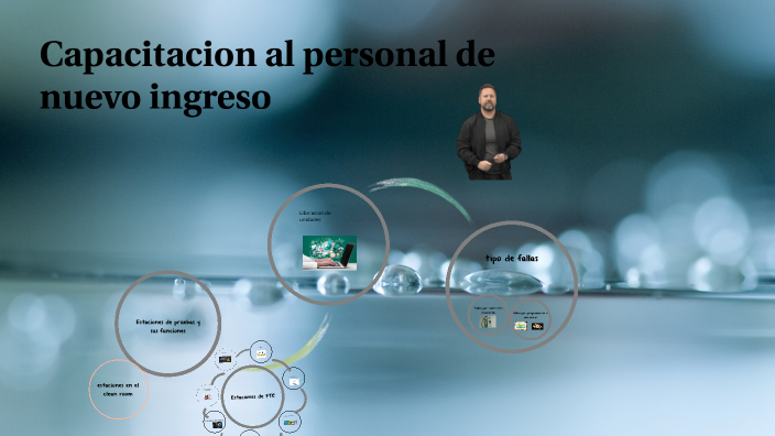 capacitación al Personal nuevo by daniel perez torres on Prezi