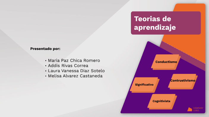 Teorias de aprendizaje by Laura Vanessa Díaz Sotelo on Prezi