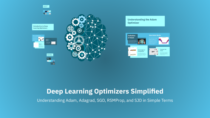 Deep Learning Optimizers Simplified by laraib shabbir on Prezi