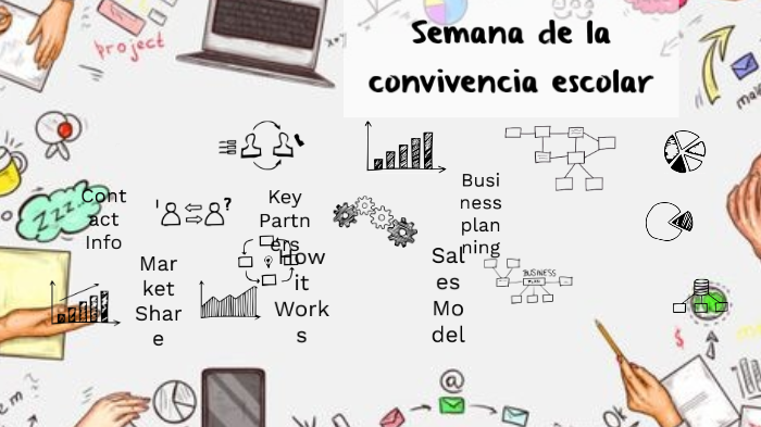 Semana de la convivencia escolar by Kitzia Martinez on Prezi