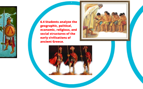 Exploring Ancient Civilizations by Shuna Lewis on Prezi