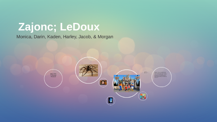 Zajonc; LeDoux by Kaden Wall on Prezi