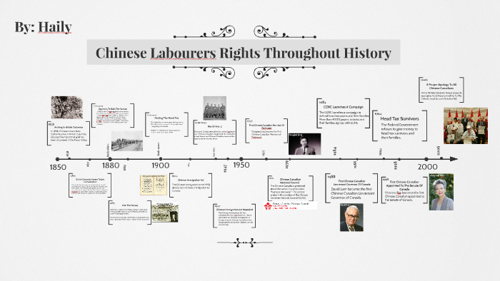 Chinese Labourers Rights Throughout History By Haily Brown