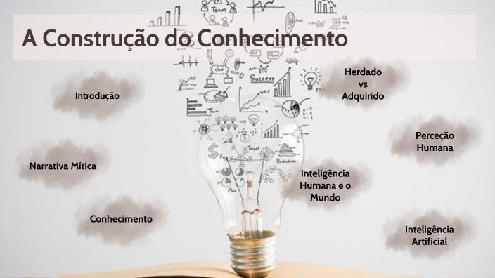 A Construção do Conhecimento by Débora Santos on Prezi