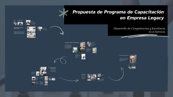 Propuesta de Programa de Capacitación en Empresa Legacy by Kemish ...