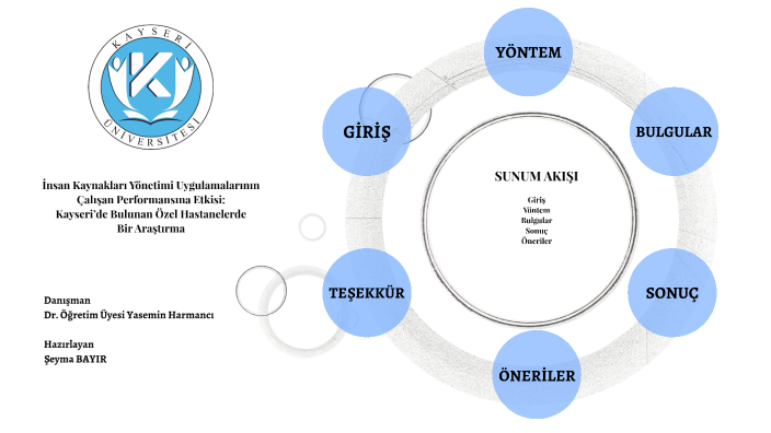 tez savunma sunumu by Şeyma Bayır on Prezi