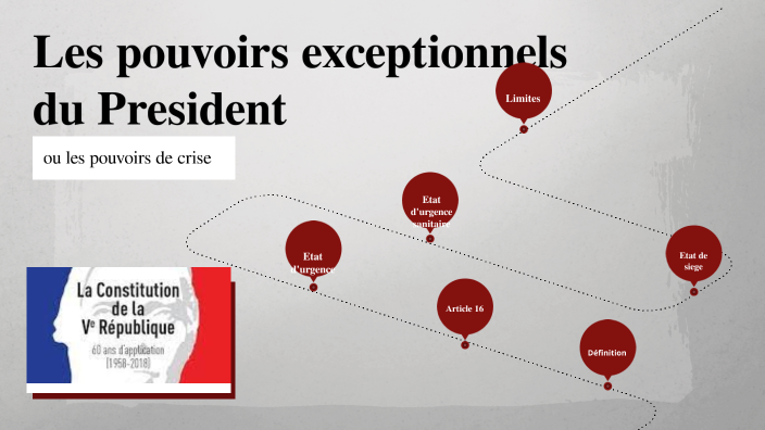 Les pouvoirs exceptionnels du President by wasmer elise on Prezi