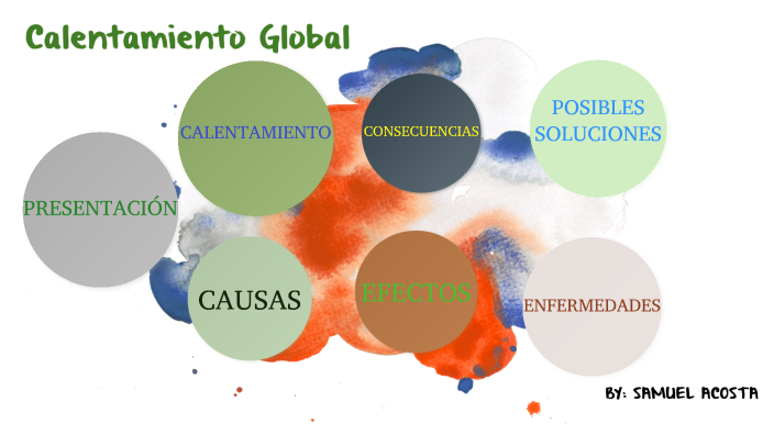 Calentamiento Global by Samy Acosta on Prezi