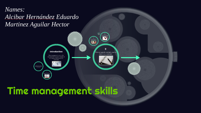 Time management skills by Eduardo Alcibar on Prezi