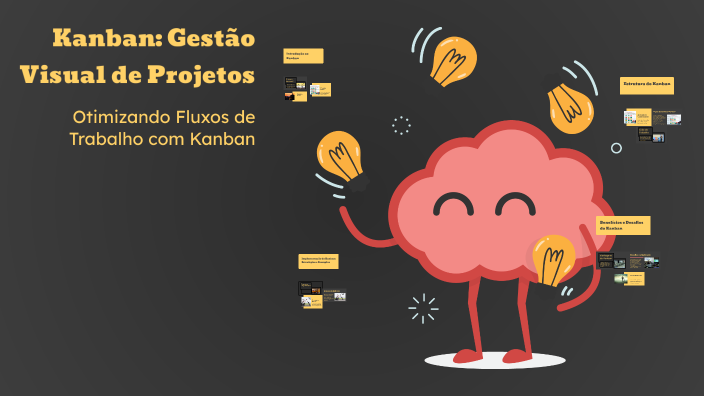 Kanban: Gestão Visual de Projetos by victor. on Prezi