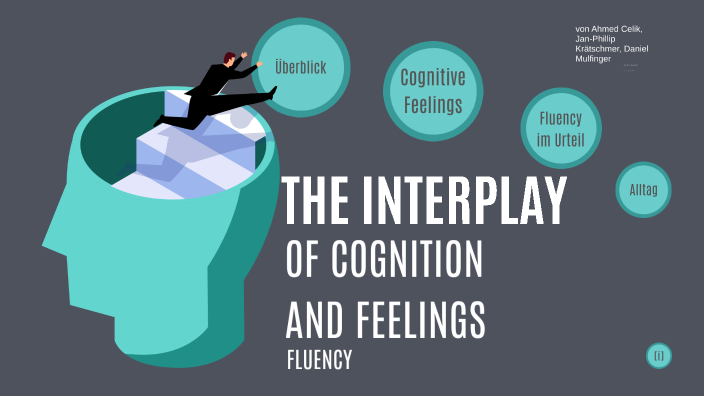 Präsentation vom Paper "The interplay of cognition and feelings by ...