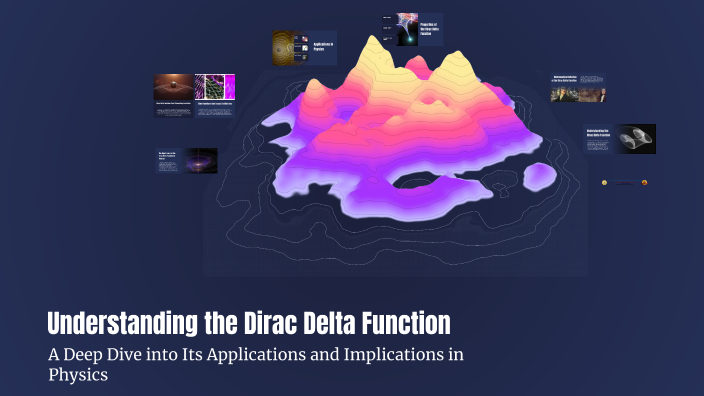 Understanding the Dirac Delta Function by DOMU M on Prezi