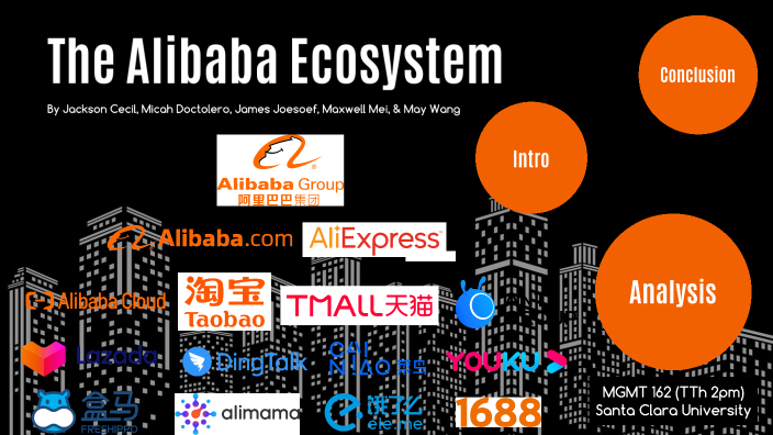 alibaba case study ppt