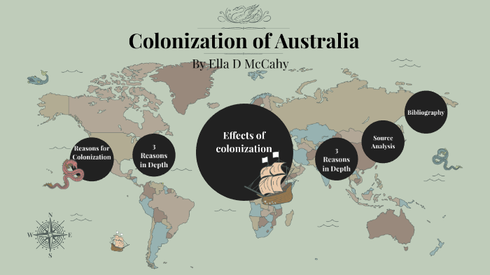 Colonization of Australia by Ella mccahy on Prezi