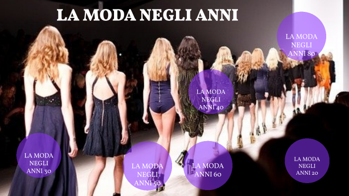 moda by arianna .lo.05 on Prezi