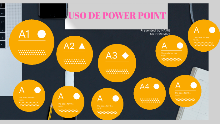 USO DE POWER POINT by Katerin Paredes on Prezi