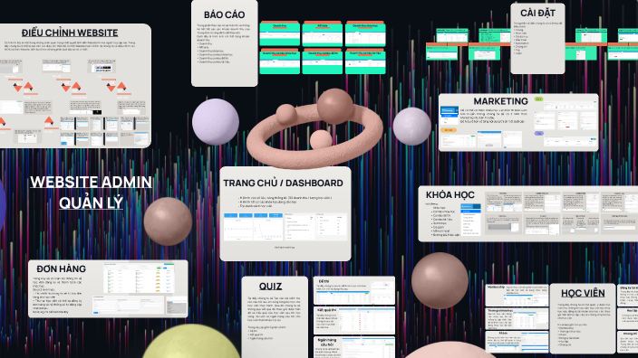 1 by Nguyễn Xuân Huy on Prezi