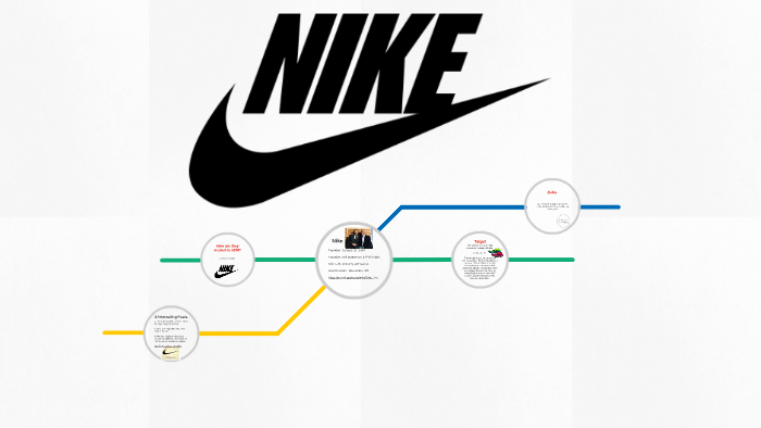 Nike by Michael Ponkey on Prezi