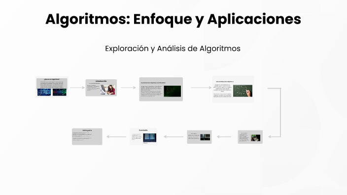 Algoritmos: Enfoque y Aplicaciones by Angel De la Rosa on Prezi