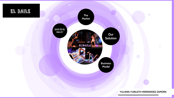 EL BAILE by Yuliana Hernandez on Prezi