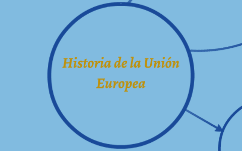 Historia de la Unión Europea by Sir Tubitu SAS* on Prezi