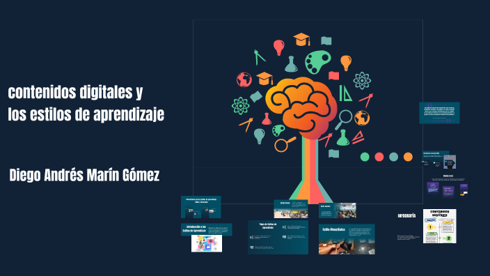 Estilos de Aprendizaje by Diego Marin on Prezi