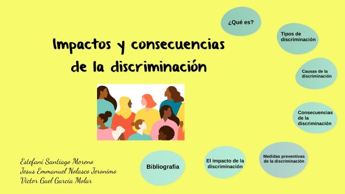 Impacto Y Consecuencias De La Discriminación_ Estefani_Emmanuel_Gael By ...