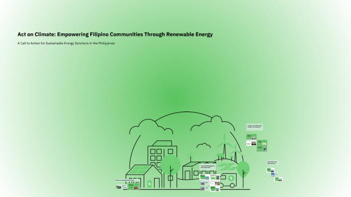 Act on Climate: Empowering Filipino Communities Through Renewable ...