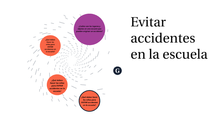 evitar accidentes en la escuela by samro flores ocadiz