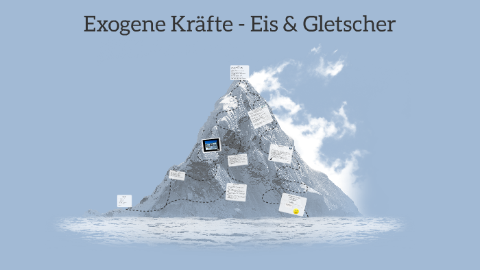 Was Sind Exogene Kräfte Exogene Kräfte - Eis & Gletscher by Jail Mansoura on Prezi