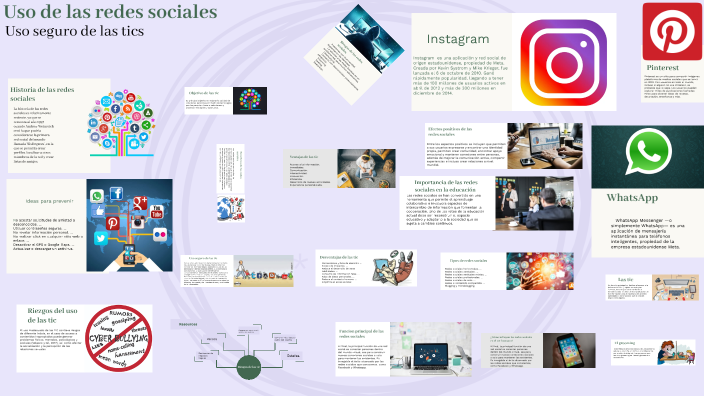 Uso de las redes sociales by melissa silvero on Prezi