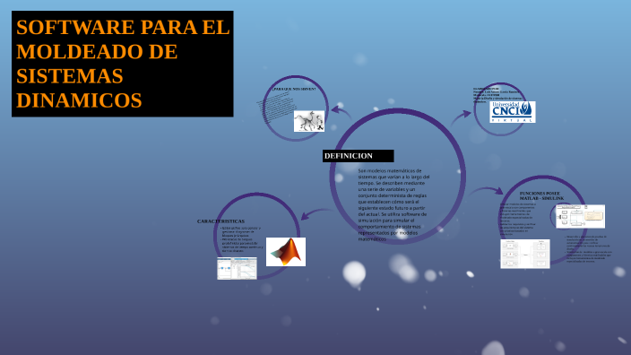 Software para el modelado de sistema dinámicos by Luis arturo garcia on ...
