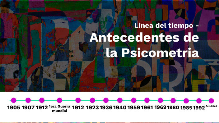 Linea Del Tiempo Antecedentes De La Psicometria By Freed Russell The