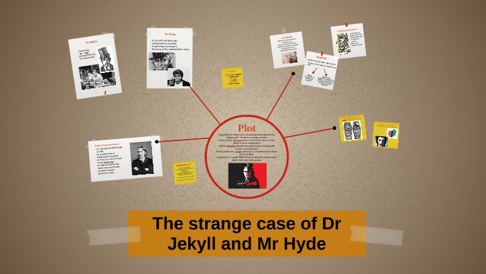 The strange case of Dr Jekyll and Mr Hyde by Catherine Agawin on Prezi
