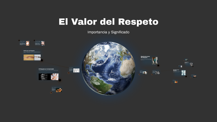 El Valor del Respeto by Iris Silva on Prezi