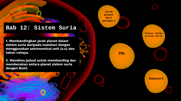 Tingkatan 2 Bab 12 Sistem Suria By A R