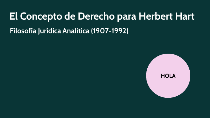 El Concepto de Derecho para Hart by ceici villegas on Prezi