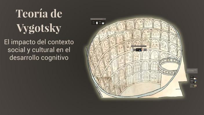 Teoría de Vygotsky by Patricio Sagnai on Prezi