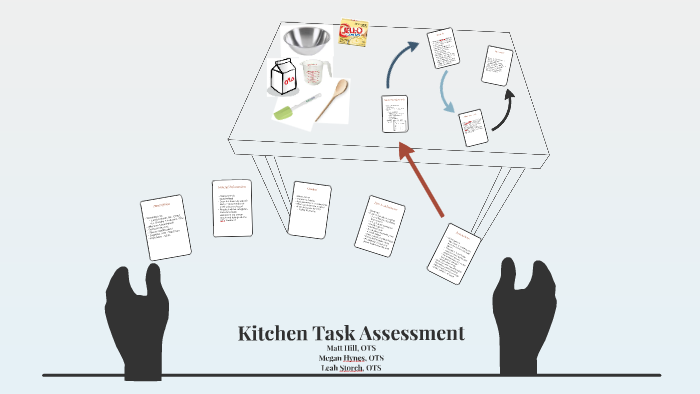 the kitchen task assessment