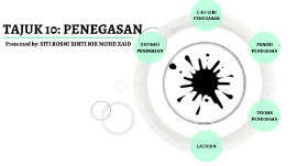 TING 1: TAJUK 10: PENEGASAN by siti rosni nik mohd zaid