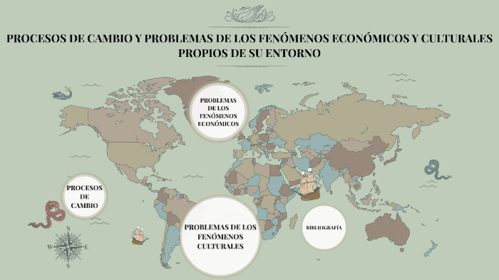 Procesos de cambio y problemas de los fenómenos económicos y culturales