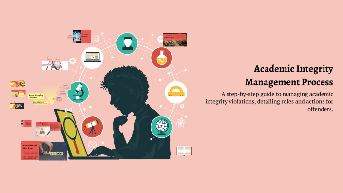 Academic Integrity Management Process by Vinolia Sekolo on Prezi