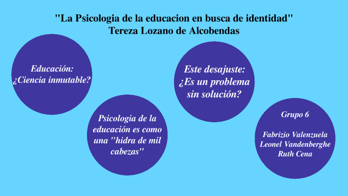 Psicologia De La Educacion By Leo Vande On Prezi 8302
