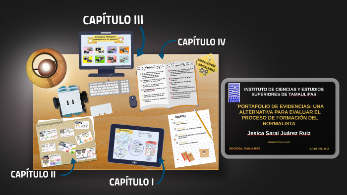 Portafolio de evidencias by Jess Ruiz on Prezi
