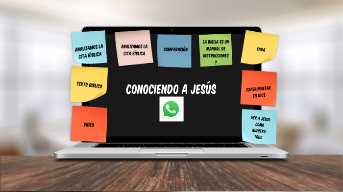 Conociendo a Jesus by Denis del Cid on Prezi