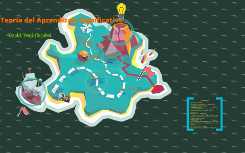 Teoria del Aprendizaje Significativo by Ana Cespedes on Prezi