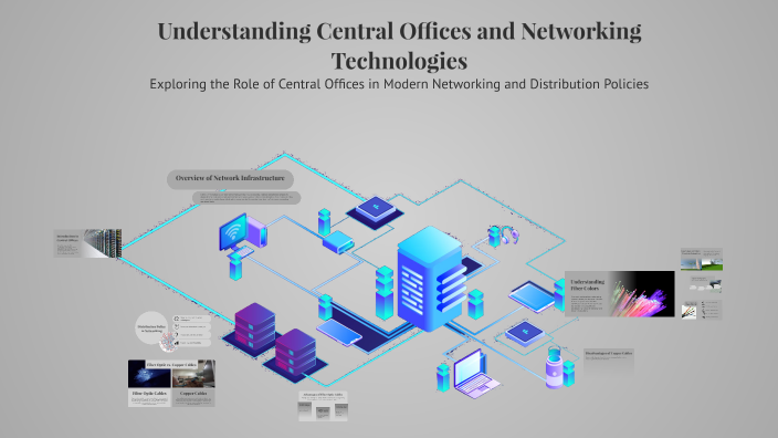 Understanding Central Offices and Networking Technologies by Rahma Abd ...