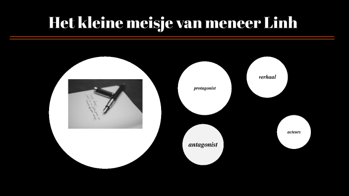 Het kleine meisje van meneer Linh by laura Heemskerk on Prezi