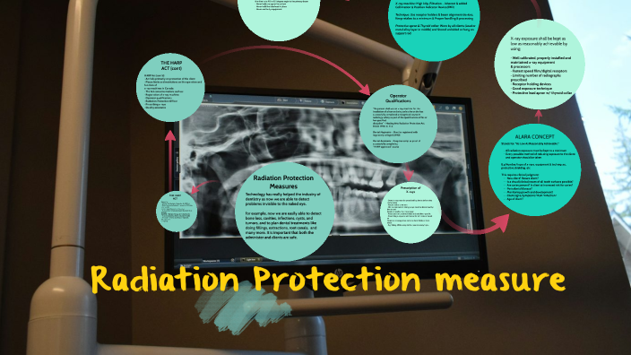 RADIATION PROTECTION MEASURE by wonderful obura on Prezi