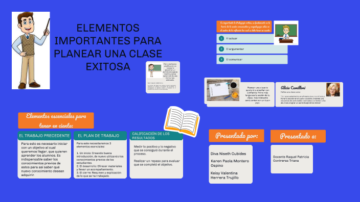 ELEMENTOS IMPORTANTES PARA PLANEAR UNA CLASE EXITOSA by diva cubides on ...